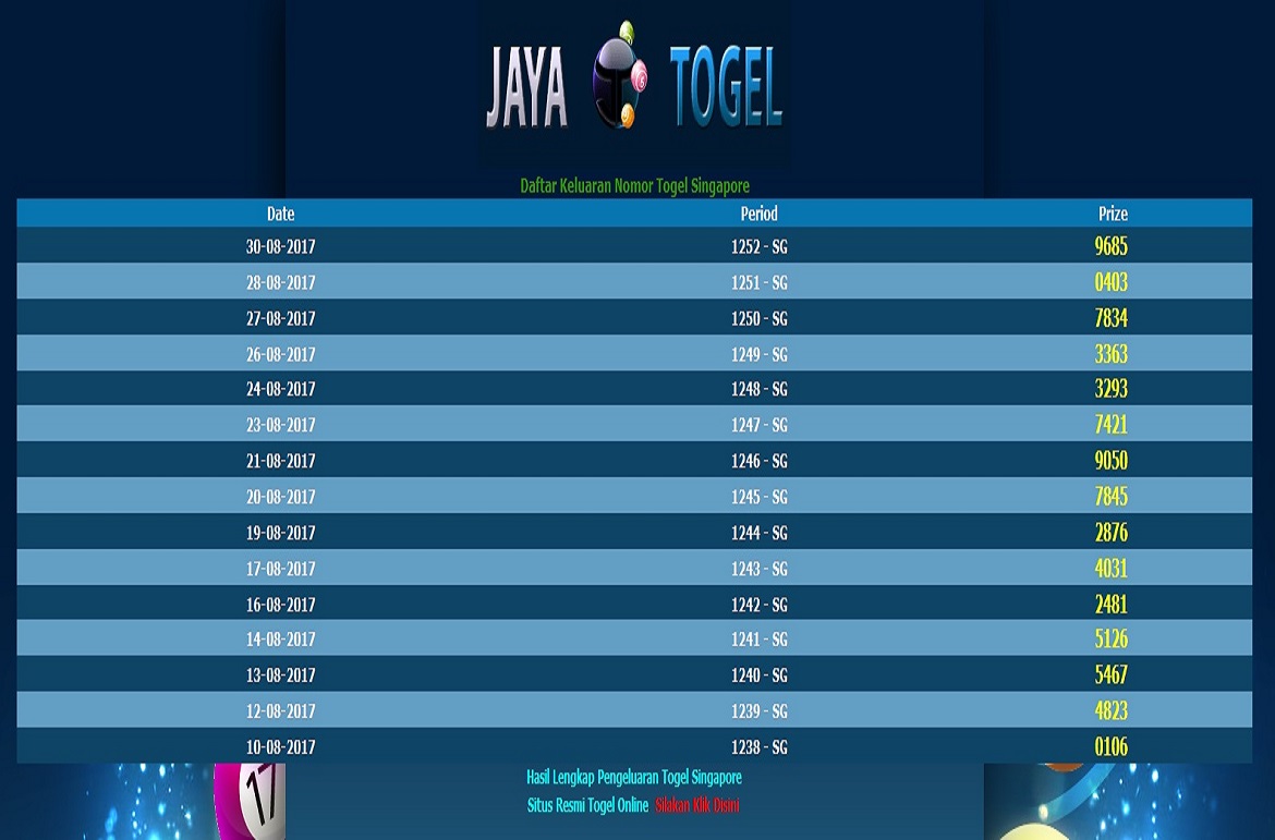 Jenis Pasaran Togel Singapore | Jayatogel.com